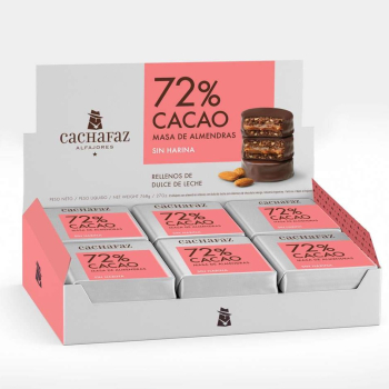 CACHAFAZ