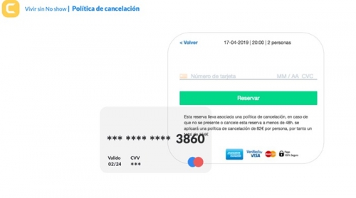 software para restaurantes