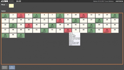 software Resto para restaurantes